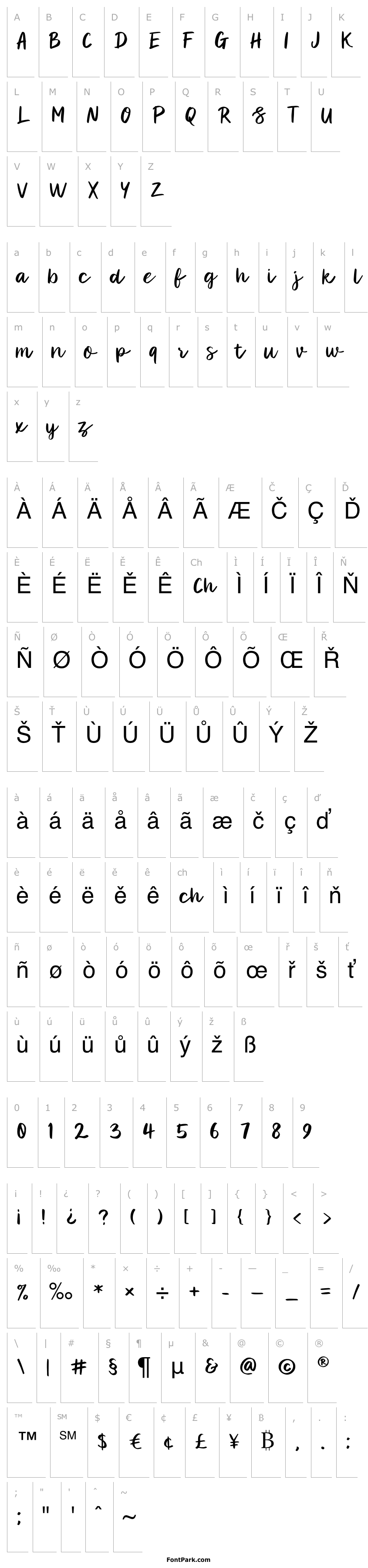 Overview Ranessa Script