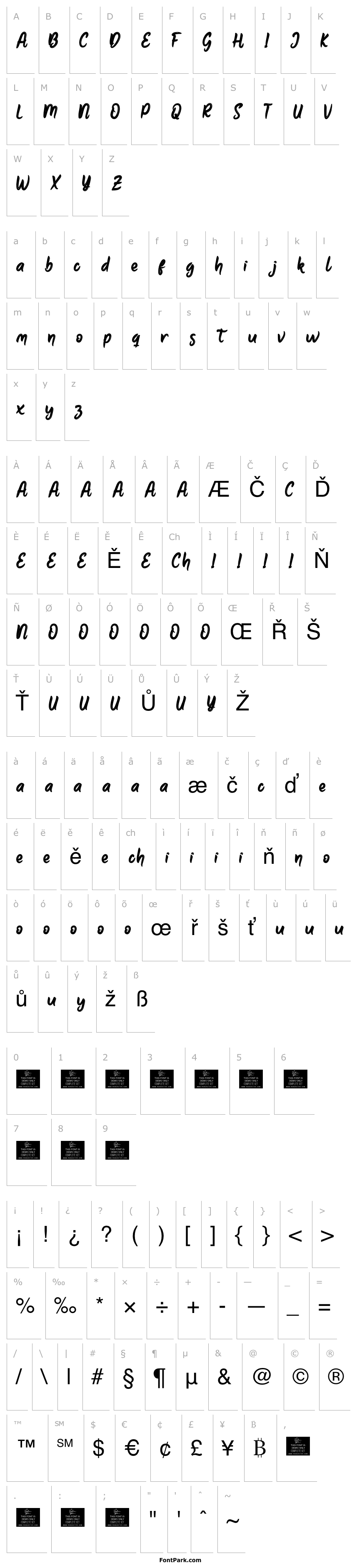 Overview Rankest Personal