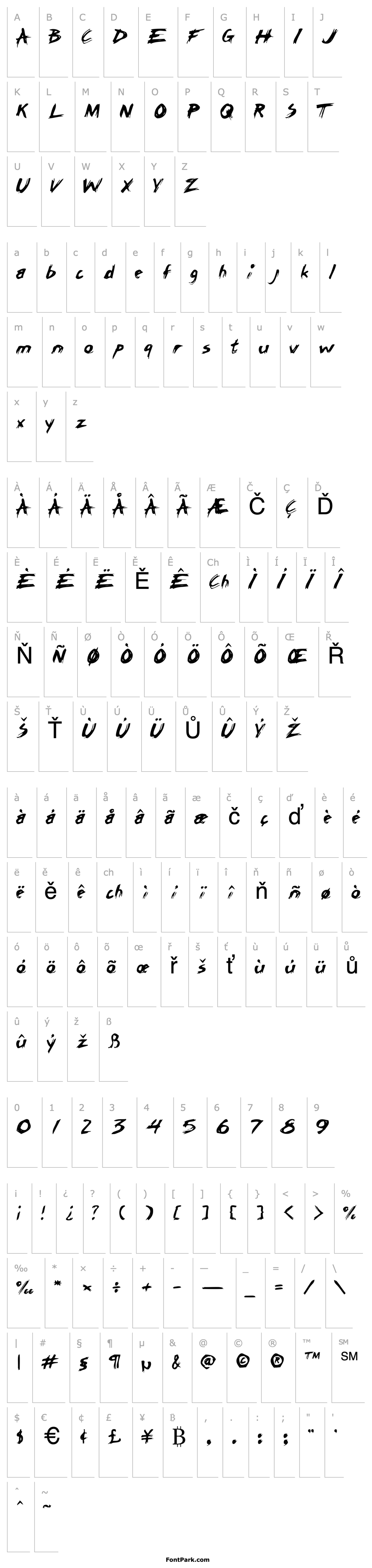 Overview Rasp