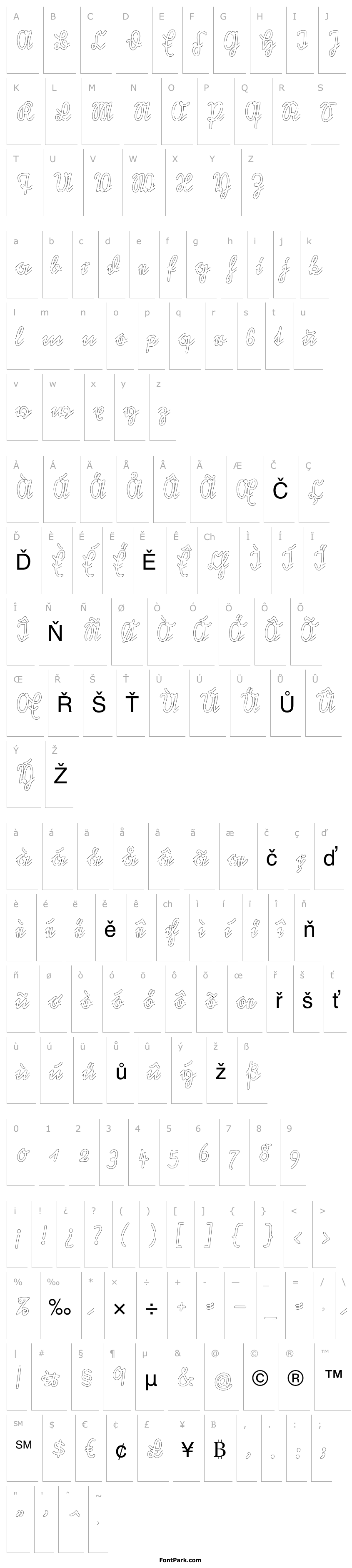 Přehled Rastenburg U1SY