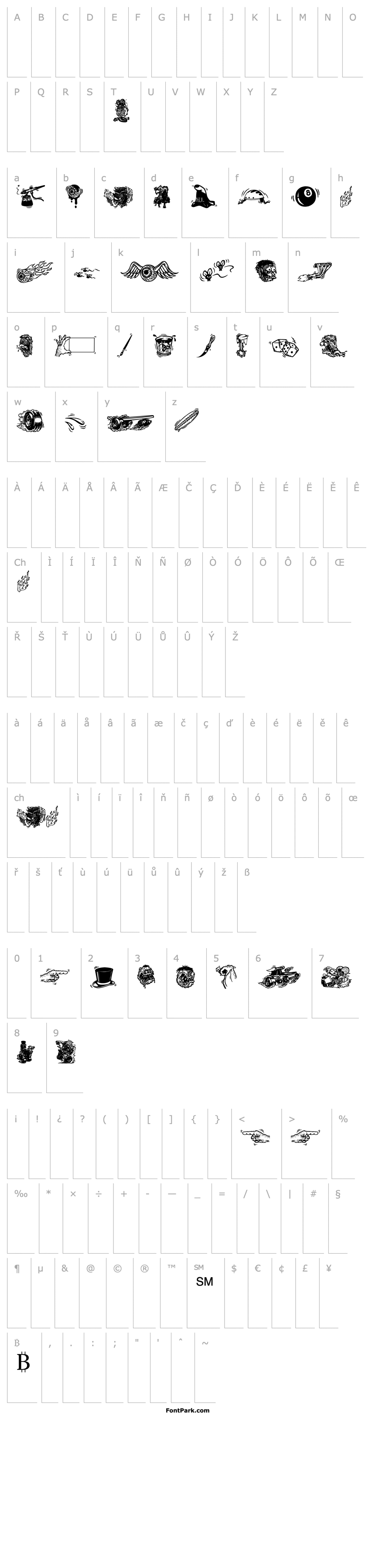 Overview Rat Finkbats