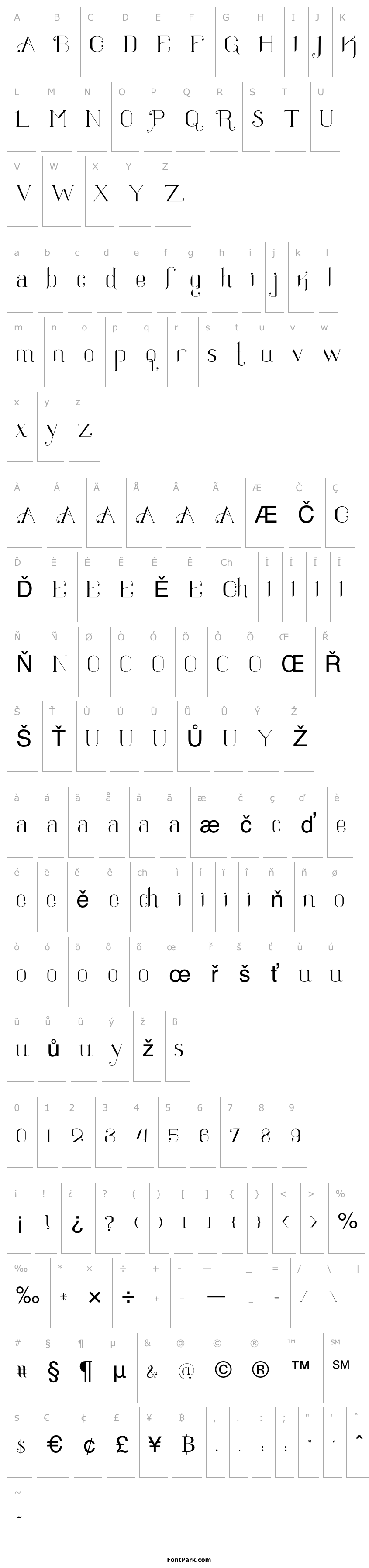 Overview Ratigk