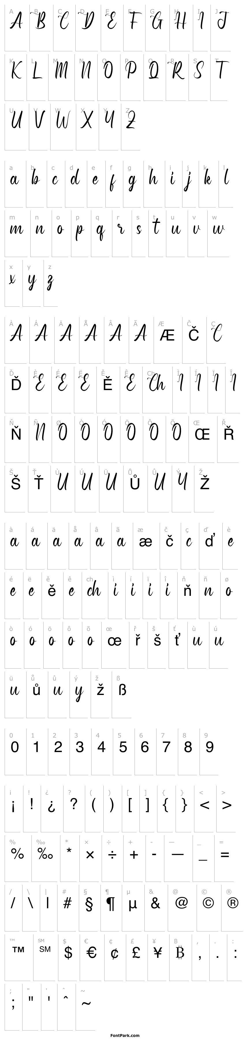 Přehled Raunchies Demo