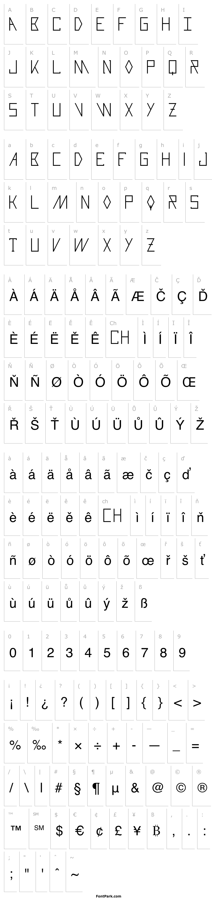 Přehled Razorblade Regular