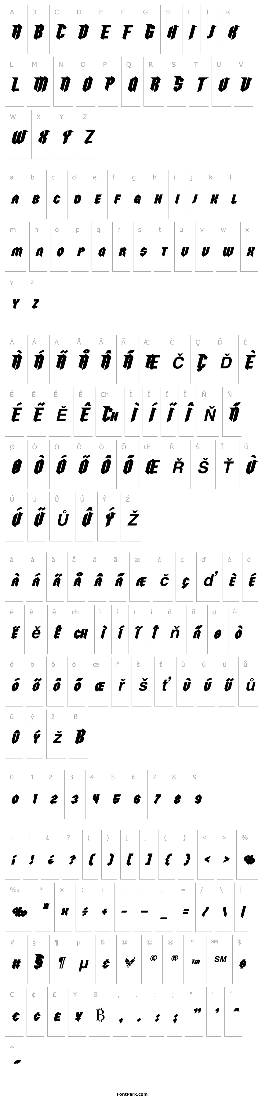 Přehled Razorclaw Bold Italic