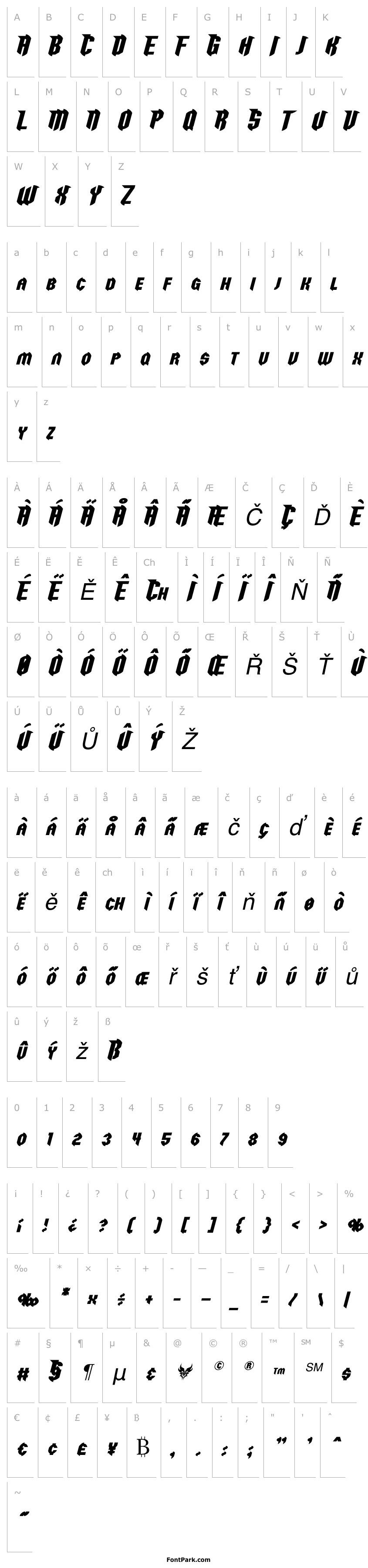 Přehled Razorclaw Italic