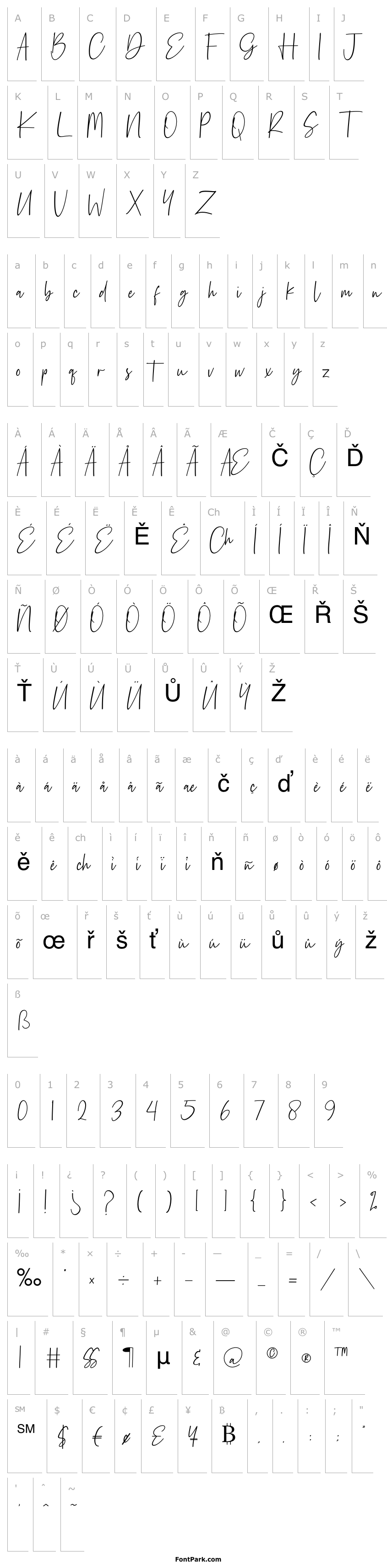 Overview Reactin