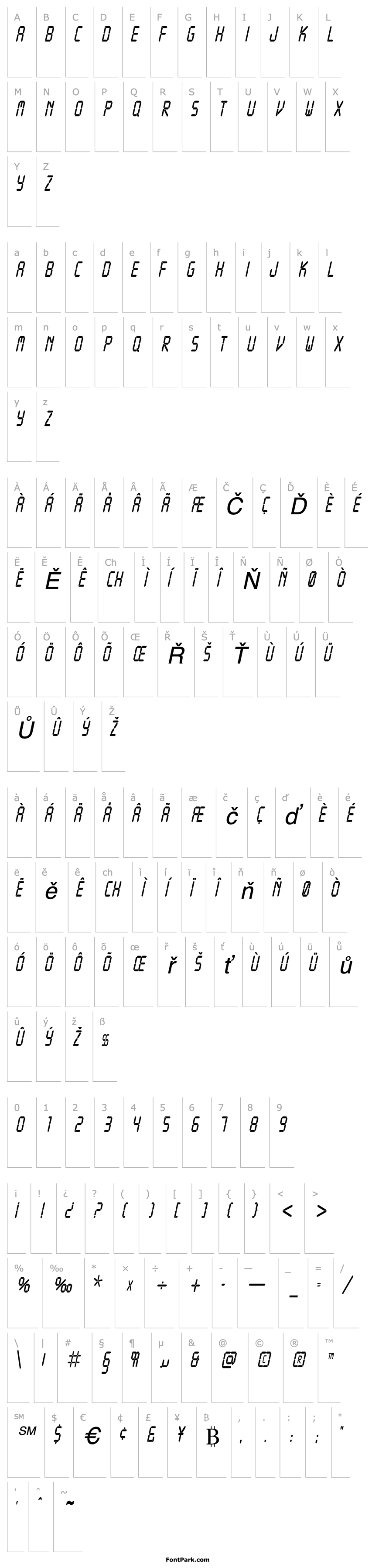 Overview ReadoutCondensed Italic