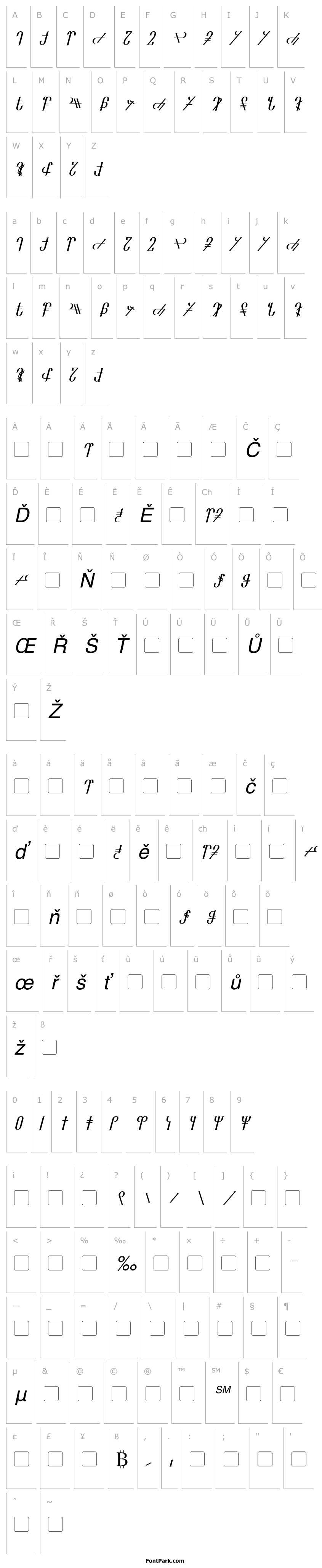 Přehled Reanaarian Italic