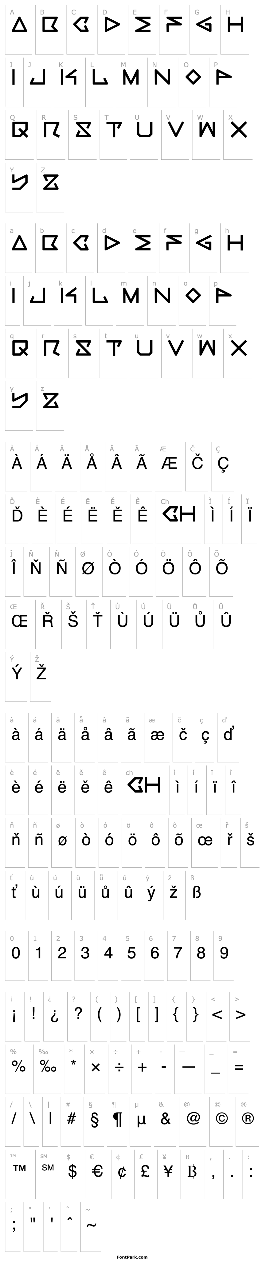 Overview rec