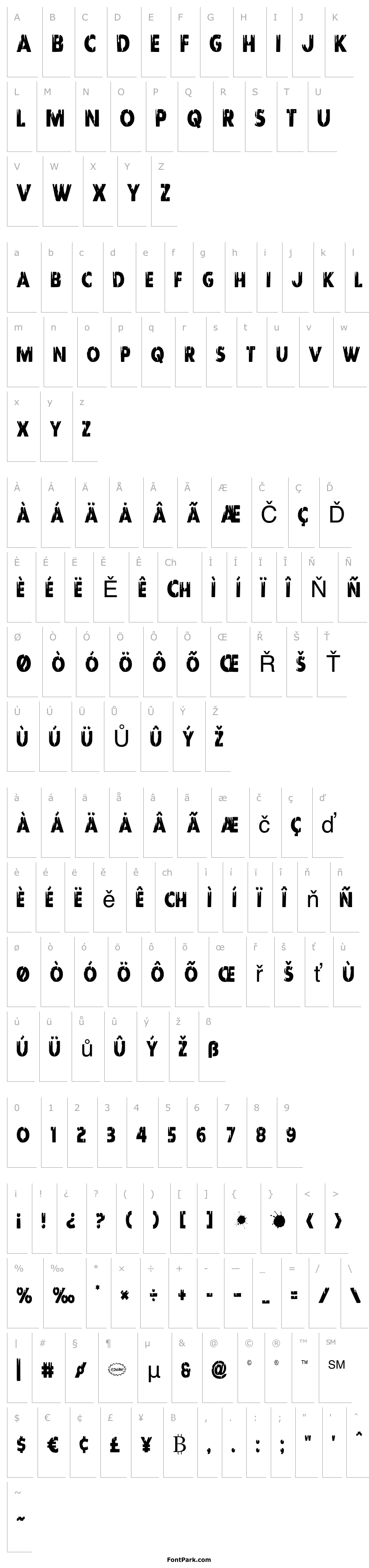 Overview Red Undead Condensed