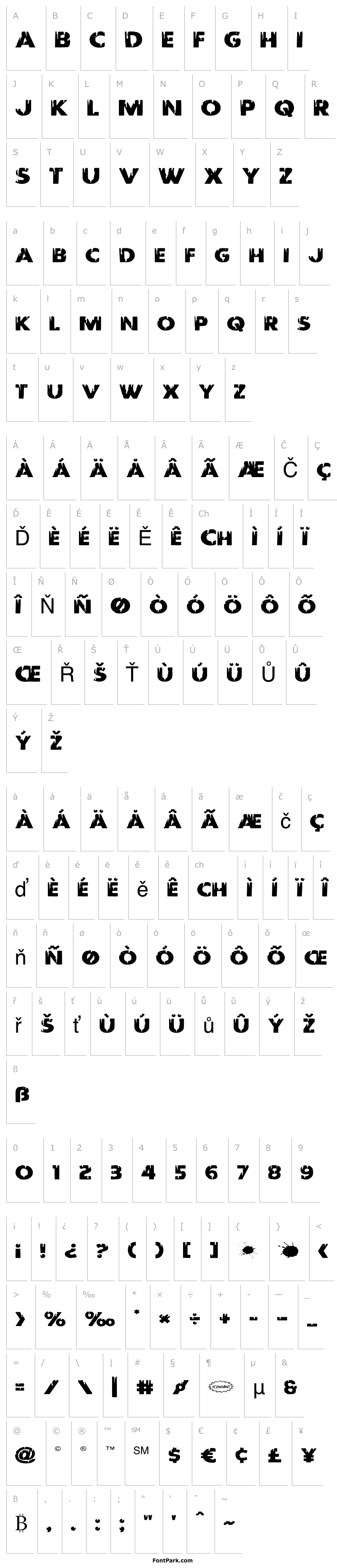 Overview Red Undead Expanded