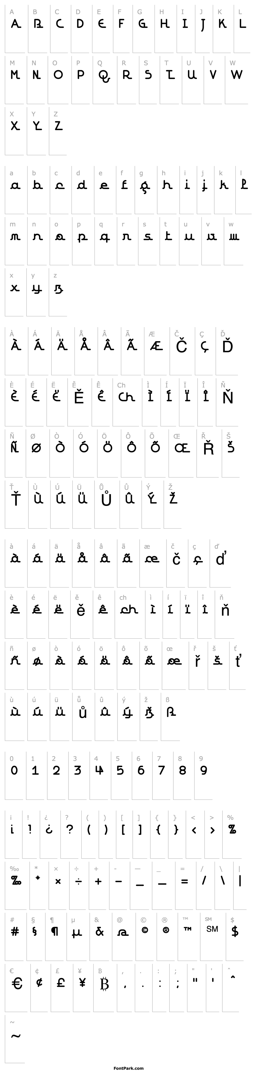 Přehled REdevance Script