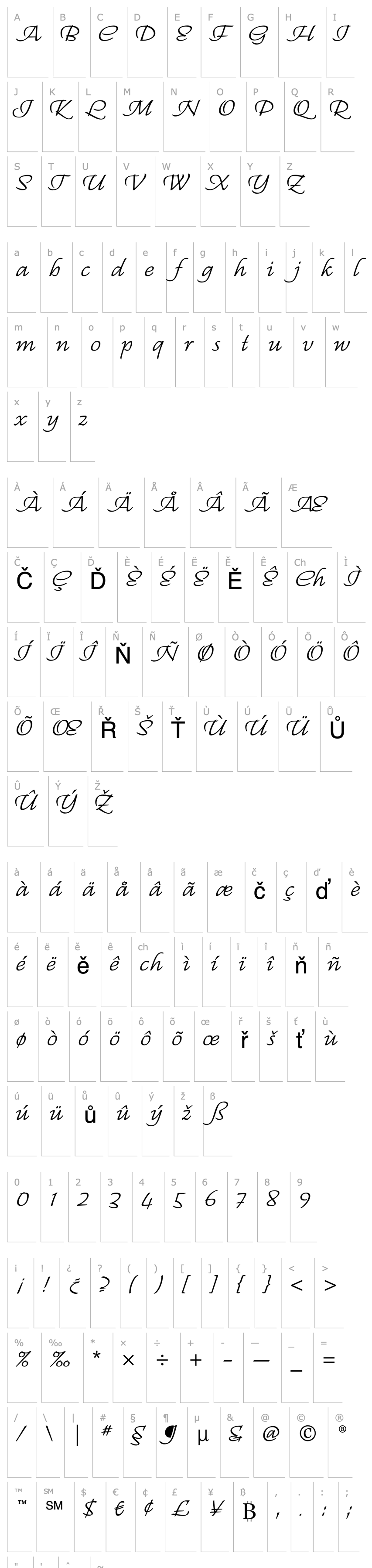 Overview RegalliaITCStd