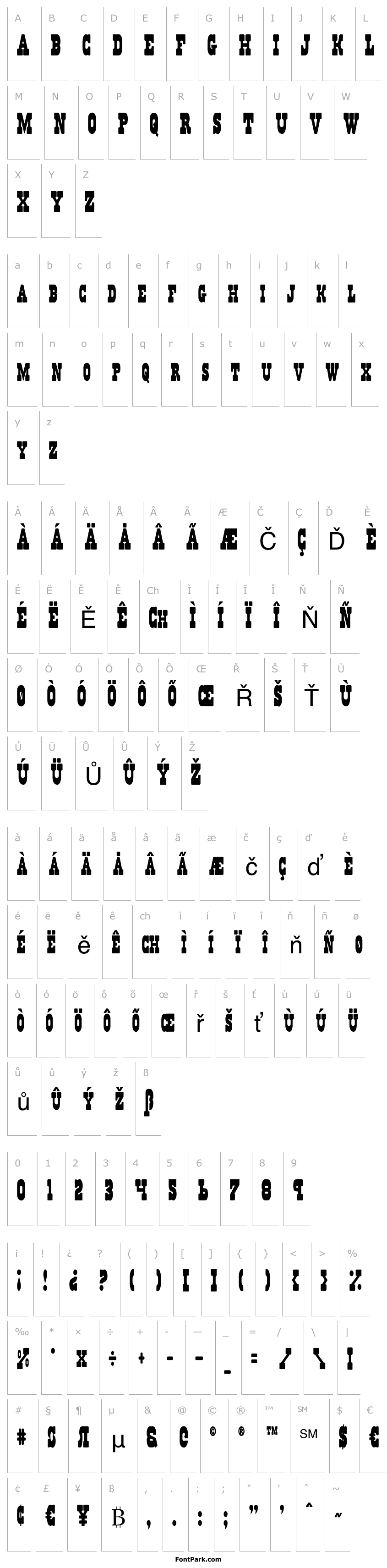 Přehled Regulators Condensed