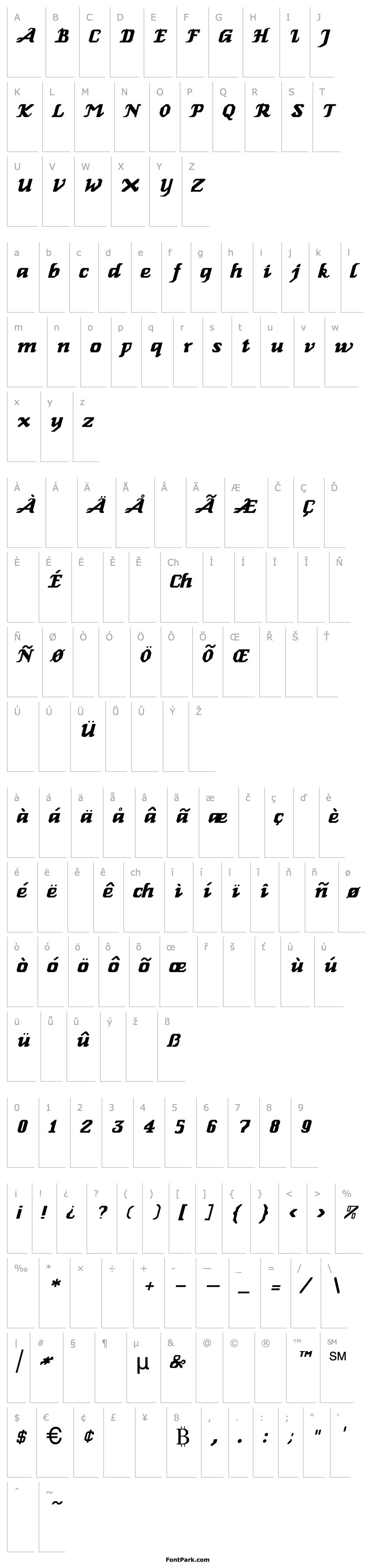 Přehled Relbe-Italic