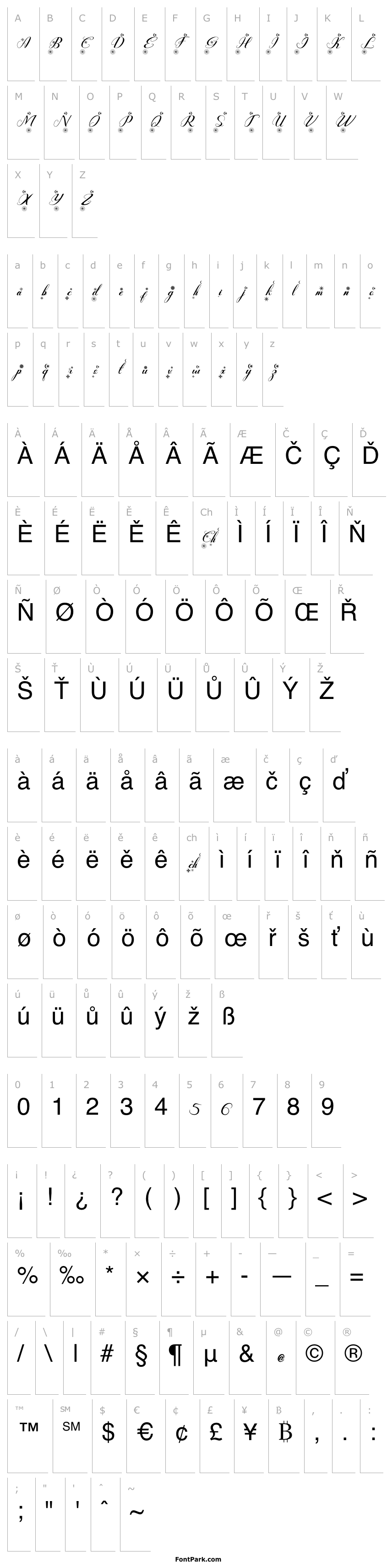 Overview Rembullan Mallam