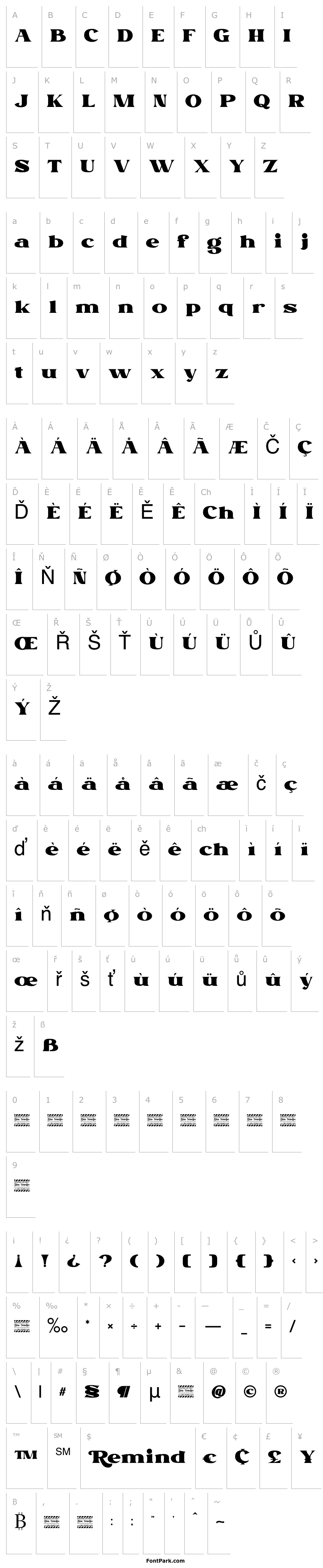 Přehled Remind Personal Use