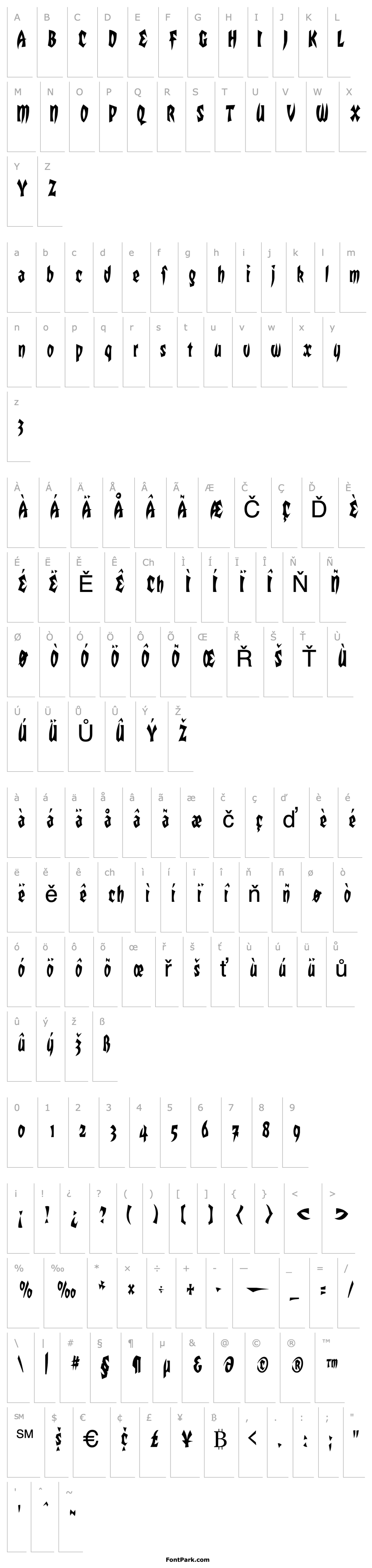 Overview RemusCondensed