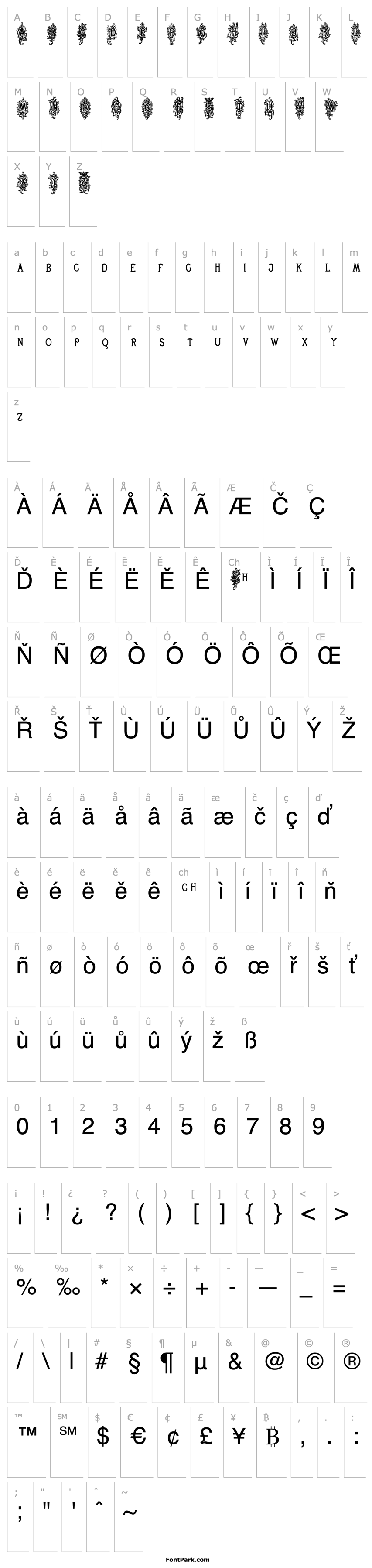 Overview Renaissance Scrolls