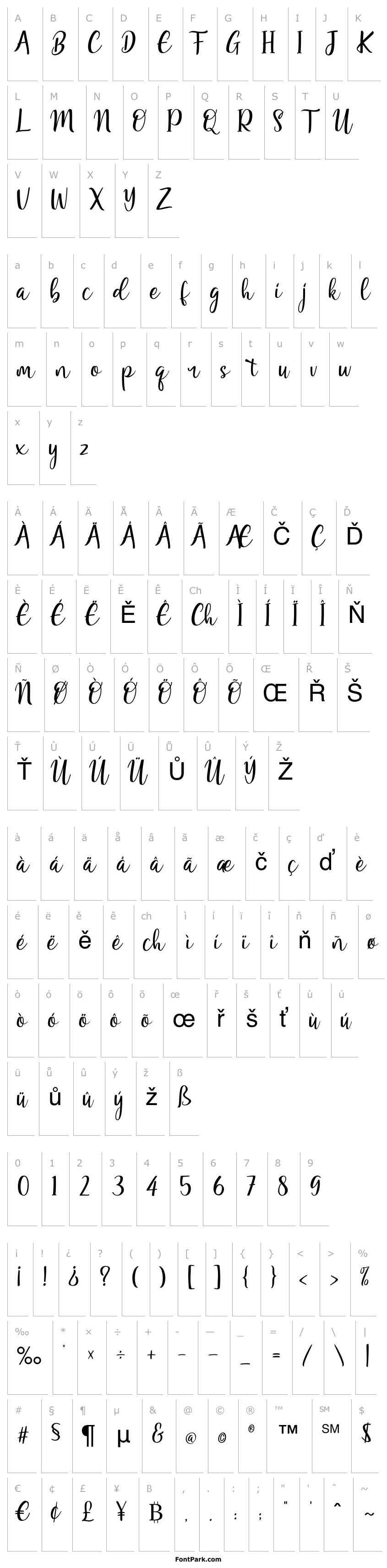 Přehled Renitah