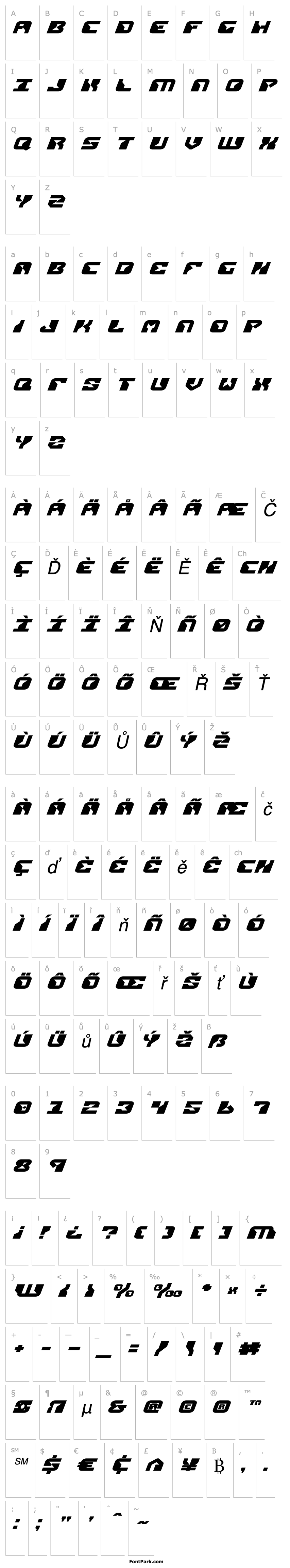 Přehled Replicant Expanded Italic