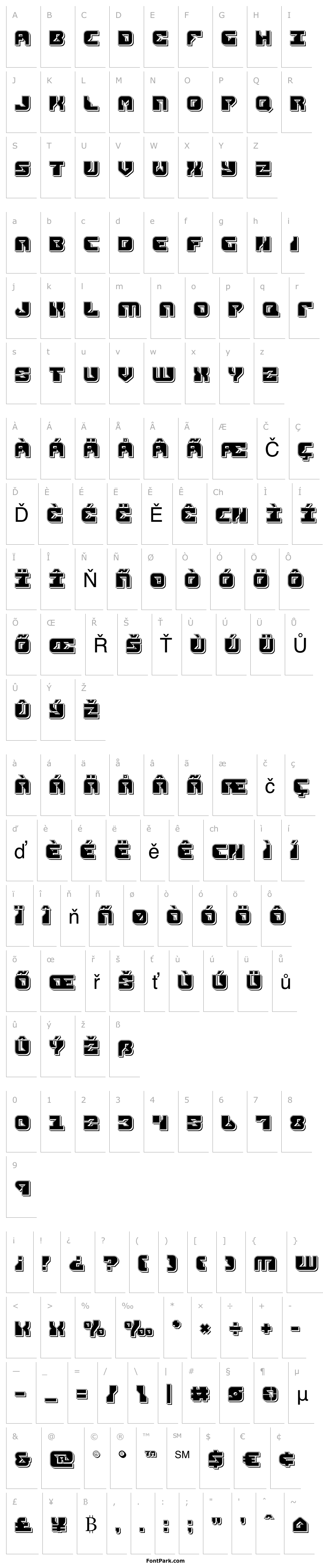 Overview Replicant Punch