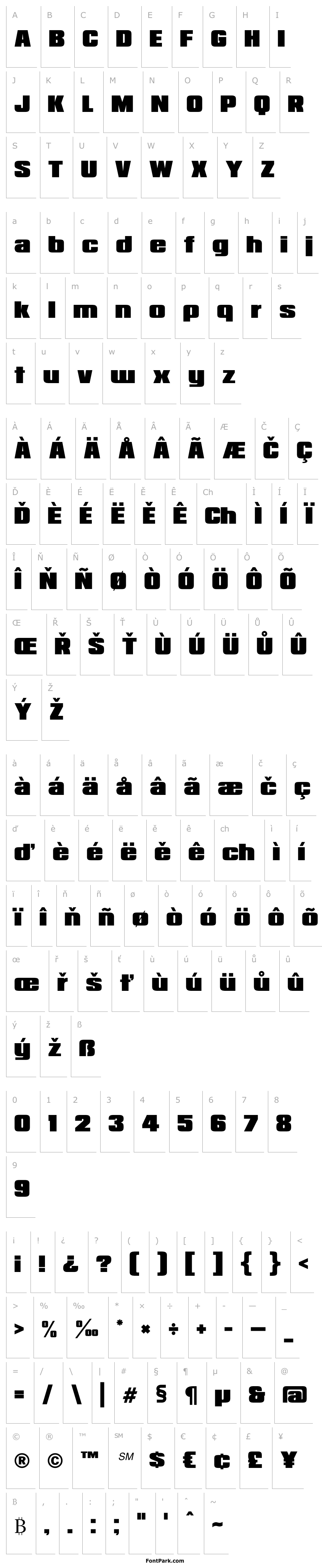 Přehled Republica Minor 2.0