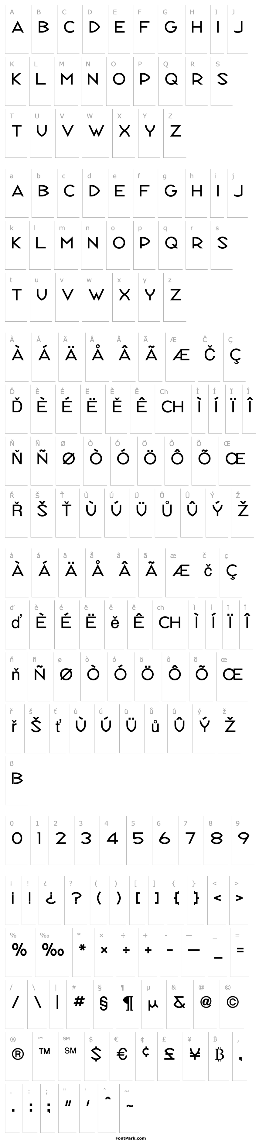 Overview Republik Sans ICG 01