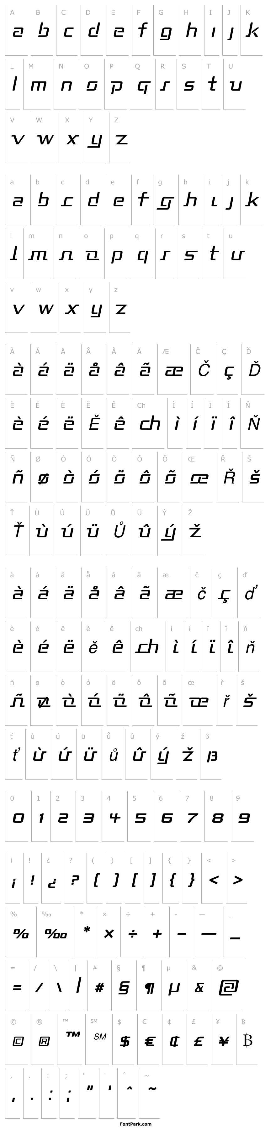 Overview Republika II Italic