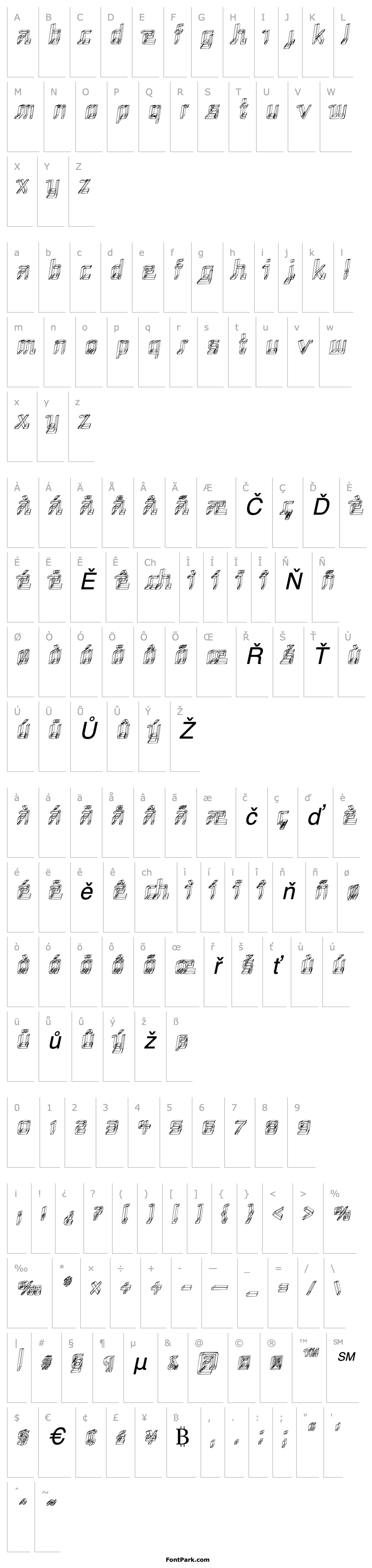 Overview Republika III Cnd - Sketch Italic