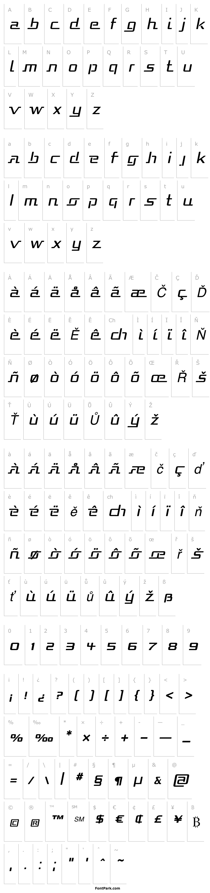 Overview Republika Italic