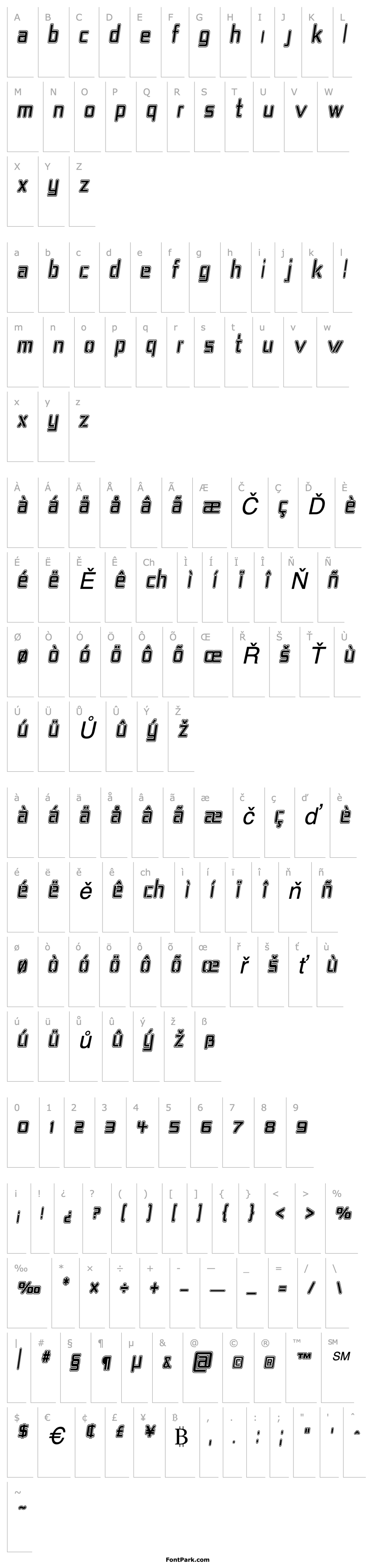 Přehled Republika IV Cnd - College Italic