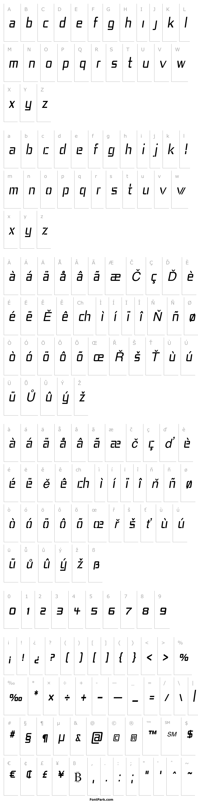 Přehled Republika IV Cnd Italic