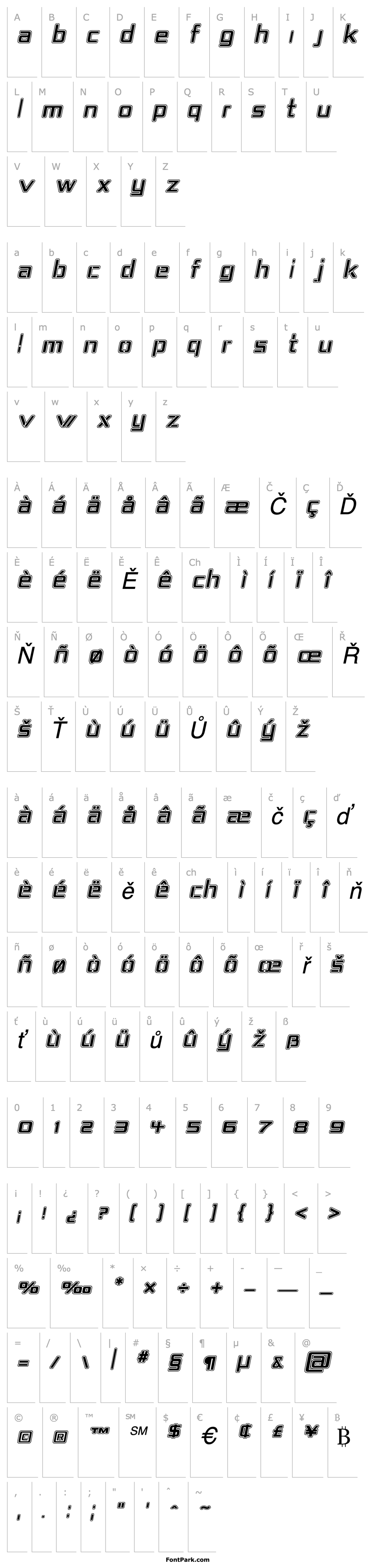 Overview Republika IV - College Italic