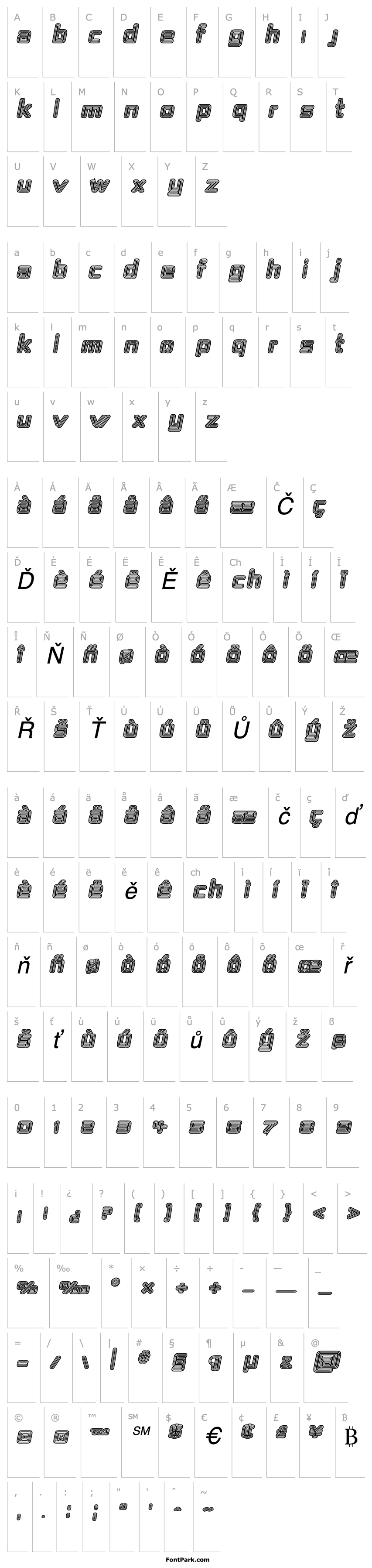 Overview Republika IV - Maze Italic