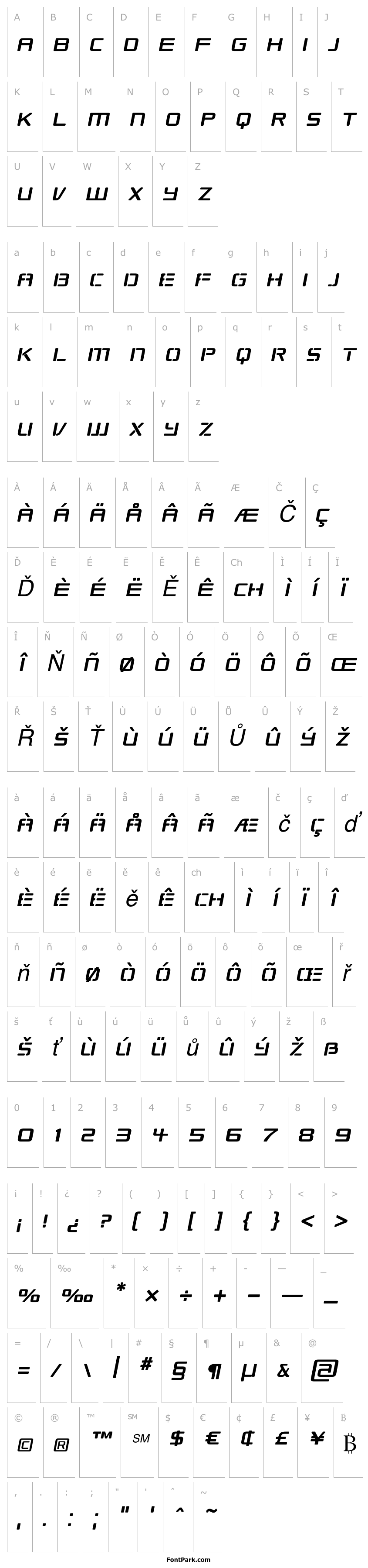 Přehled Republikaps Italic