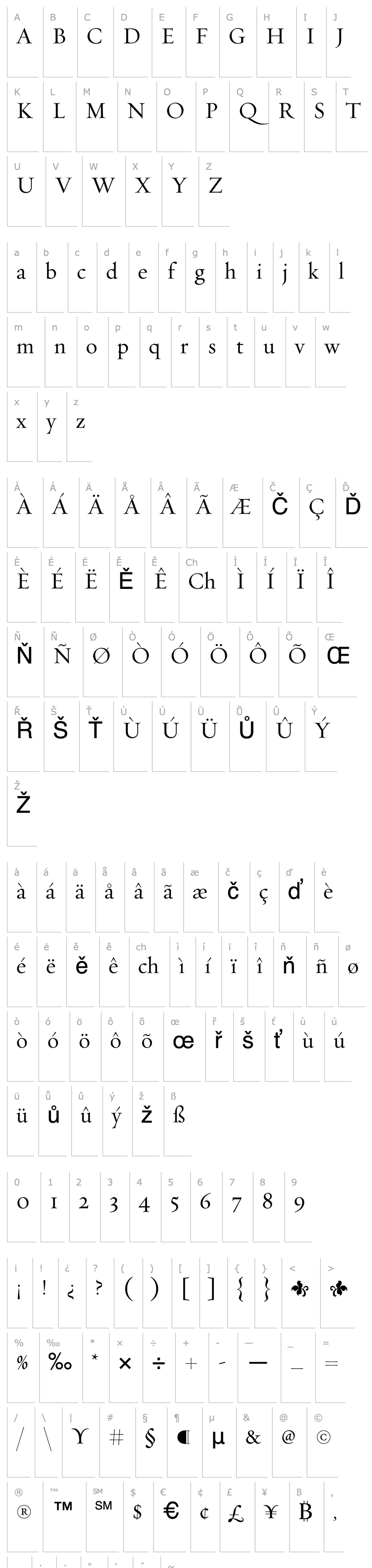 Overview RequiemDisplay-HTF-Roman