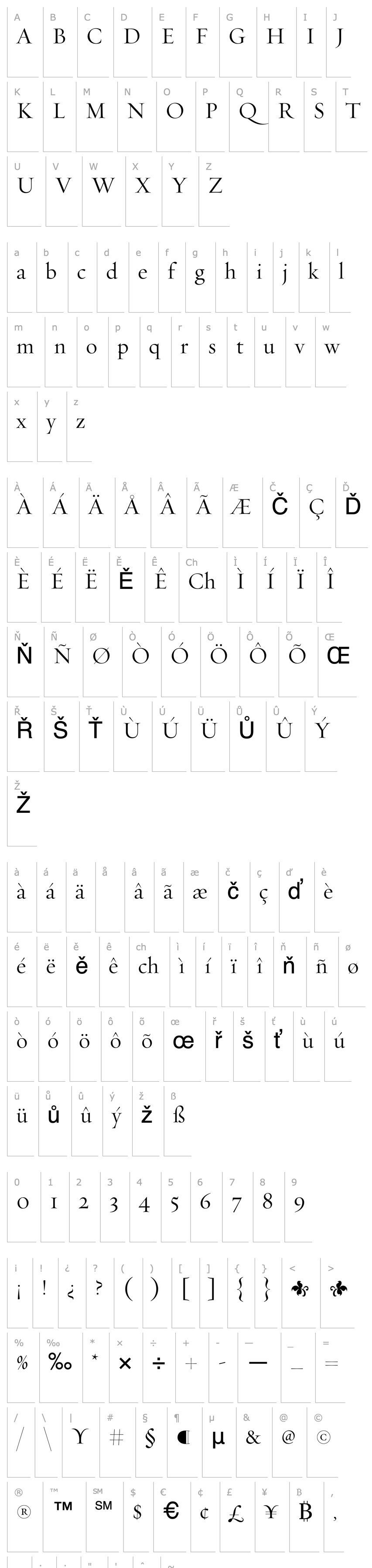 Overview RequiemFine-HTF-Roman