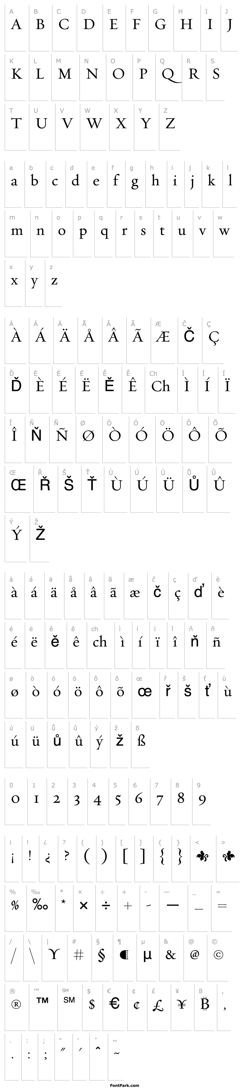 Overview RequiemText-HTF-Roman