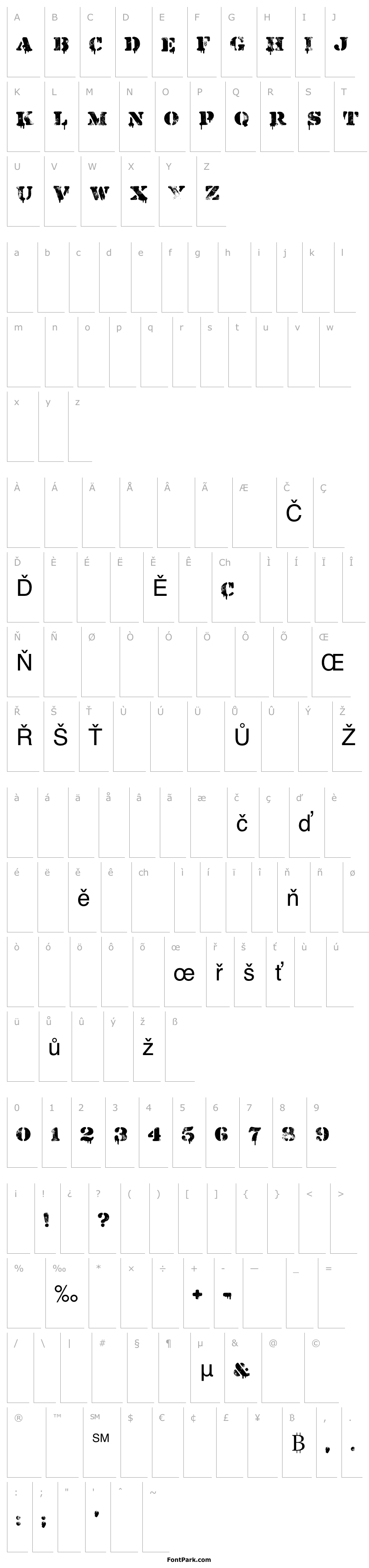 Overview Restricted Area