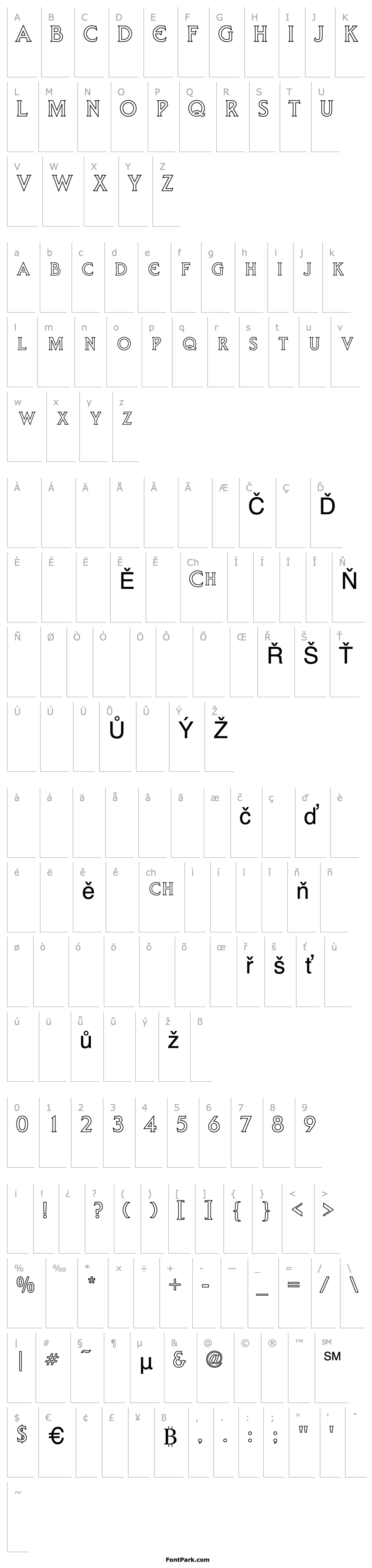 Overview ResusaSCapsSSK Regular