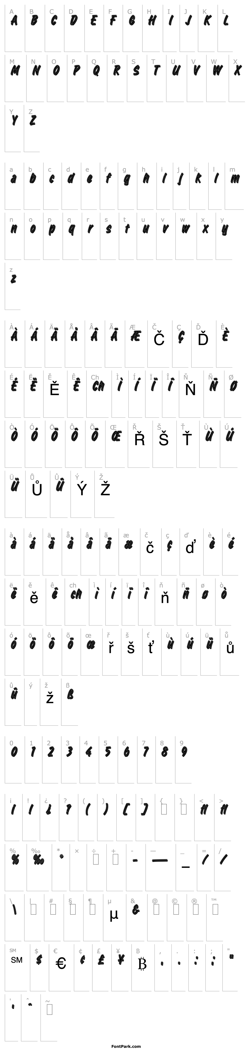 Overview Retail Script LET Plain:1.0