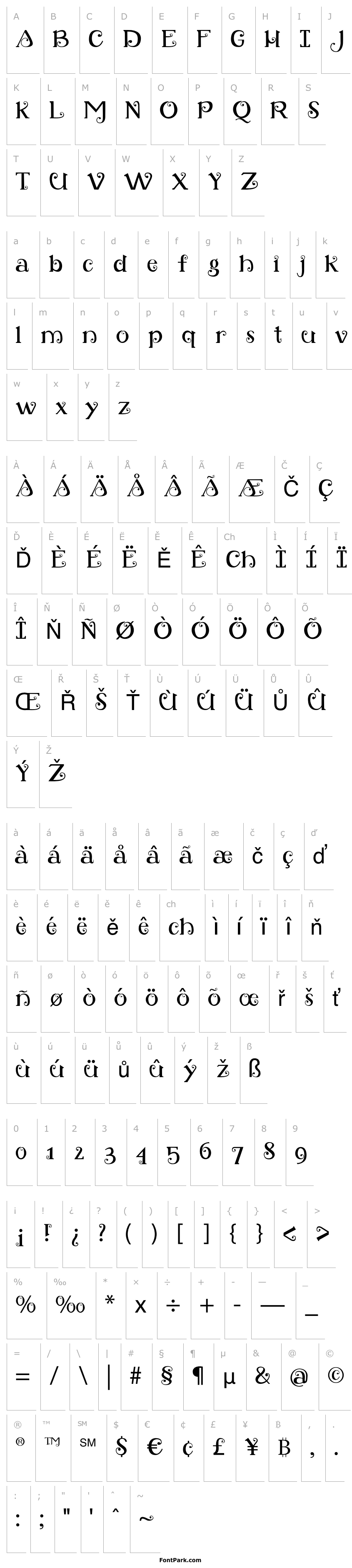 Přehled Retro Loops