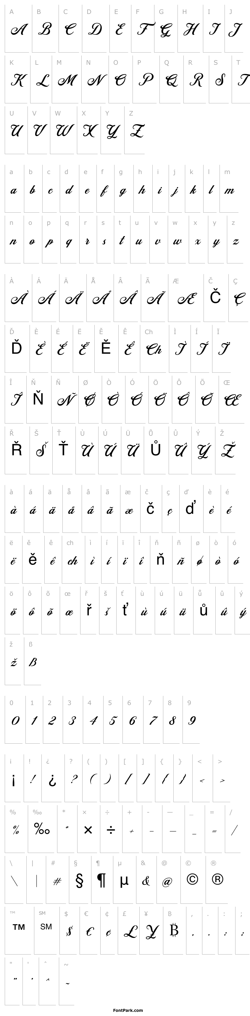 Přehled RetromarkScriptDemo-Regular
