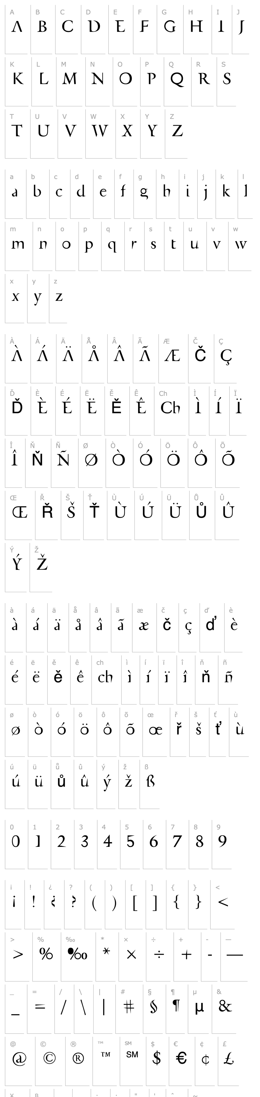 Overview Retrospecta