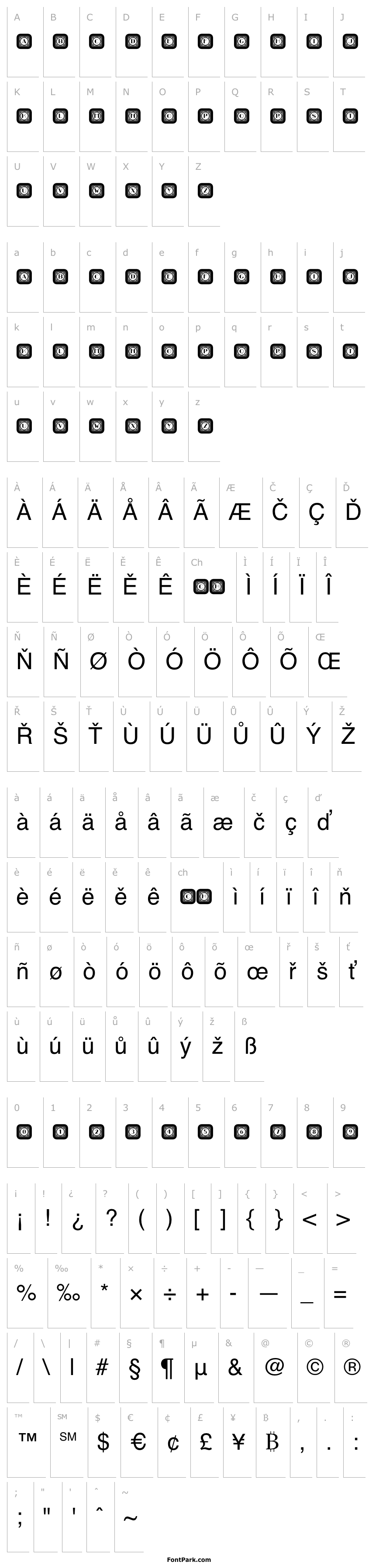 Přehled Retrospective Capitals 1 Regular