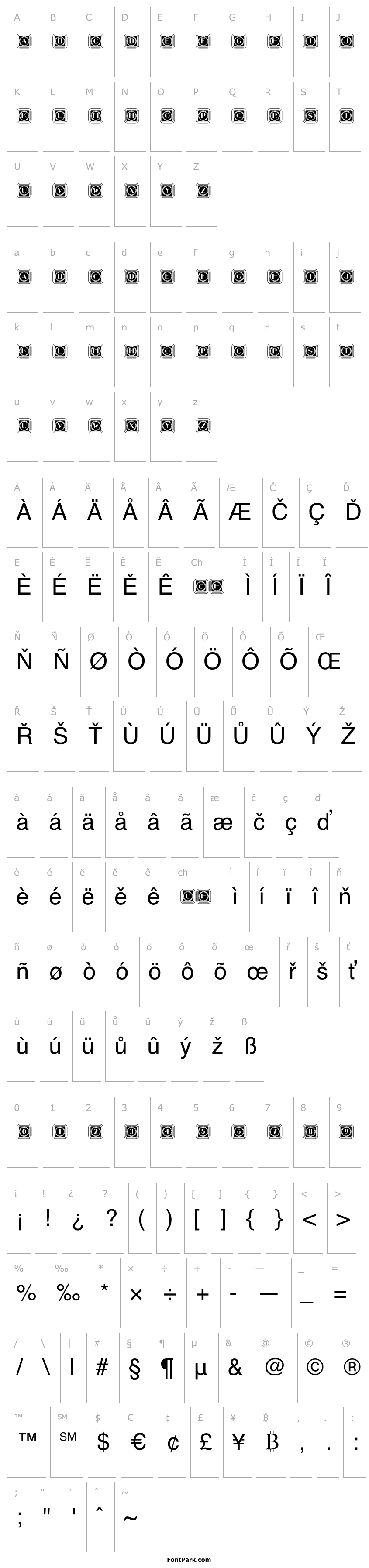 Overview Retrospective Capitals 6 Regular