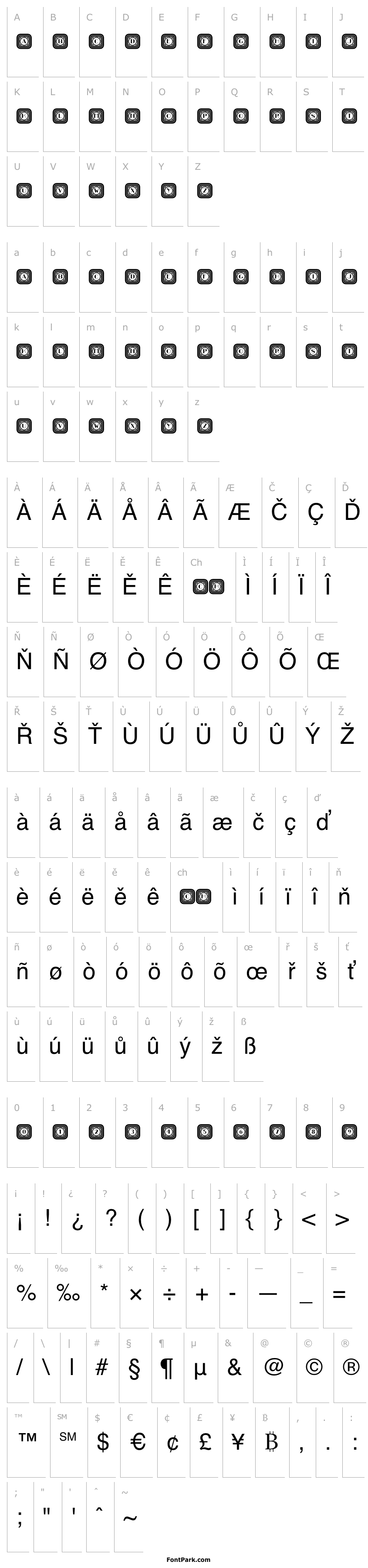 Overview Retrospective Capitals Regular