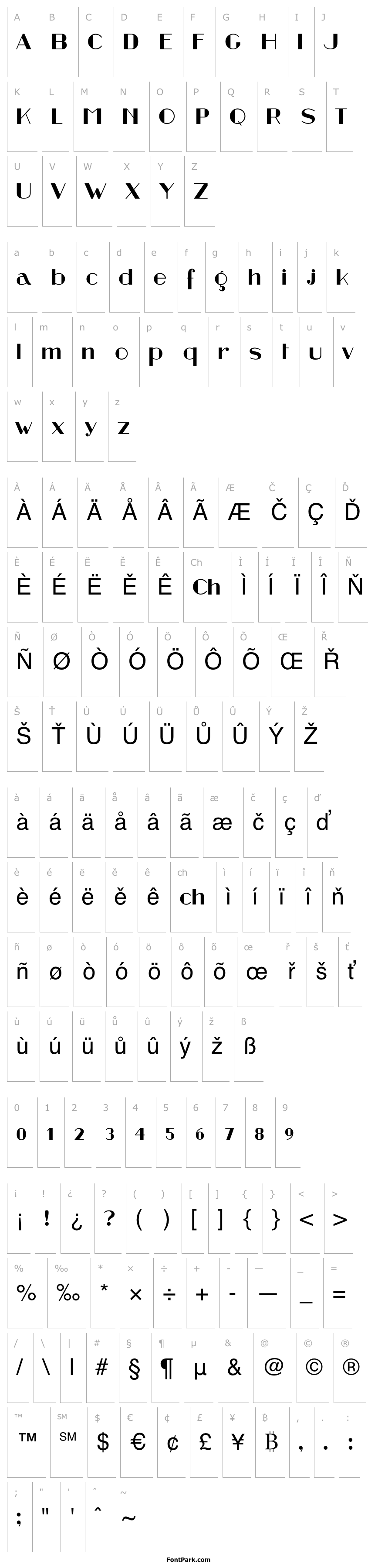 Přehled Retrospective Regular